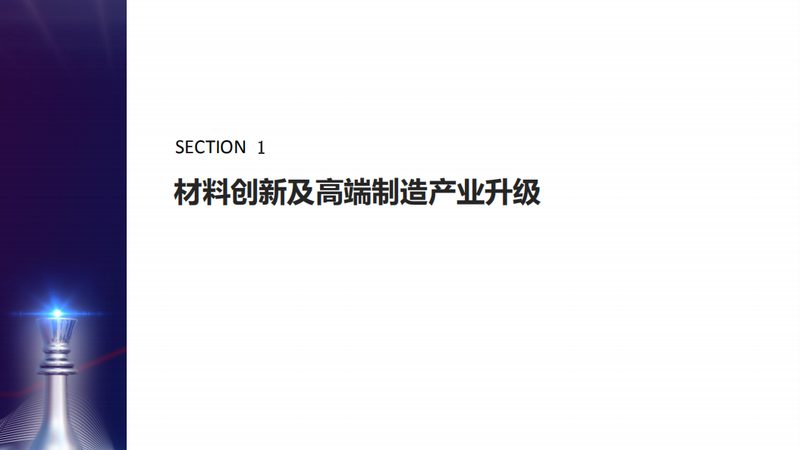 食品级化工原料，如何甄别正规厂家？**